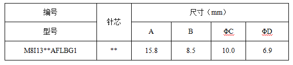 短屏蔽 母膠芯.png