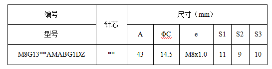 金屬裝配 母膠芯.png